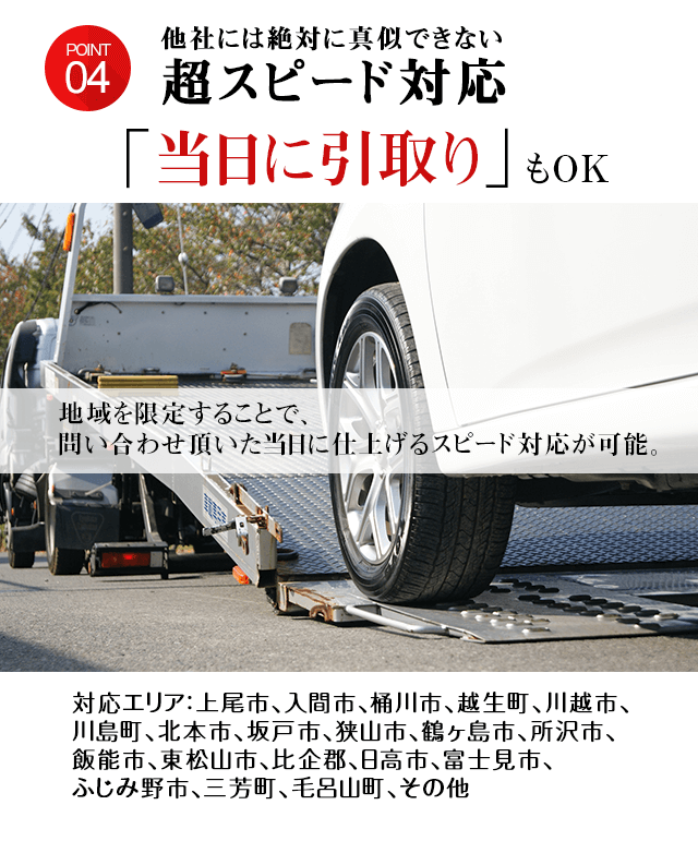 超スピード対応　当日に引取りもOK